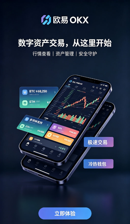 欧交易所app官方行情界面体验配图
